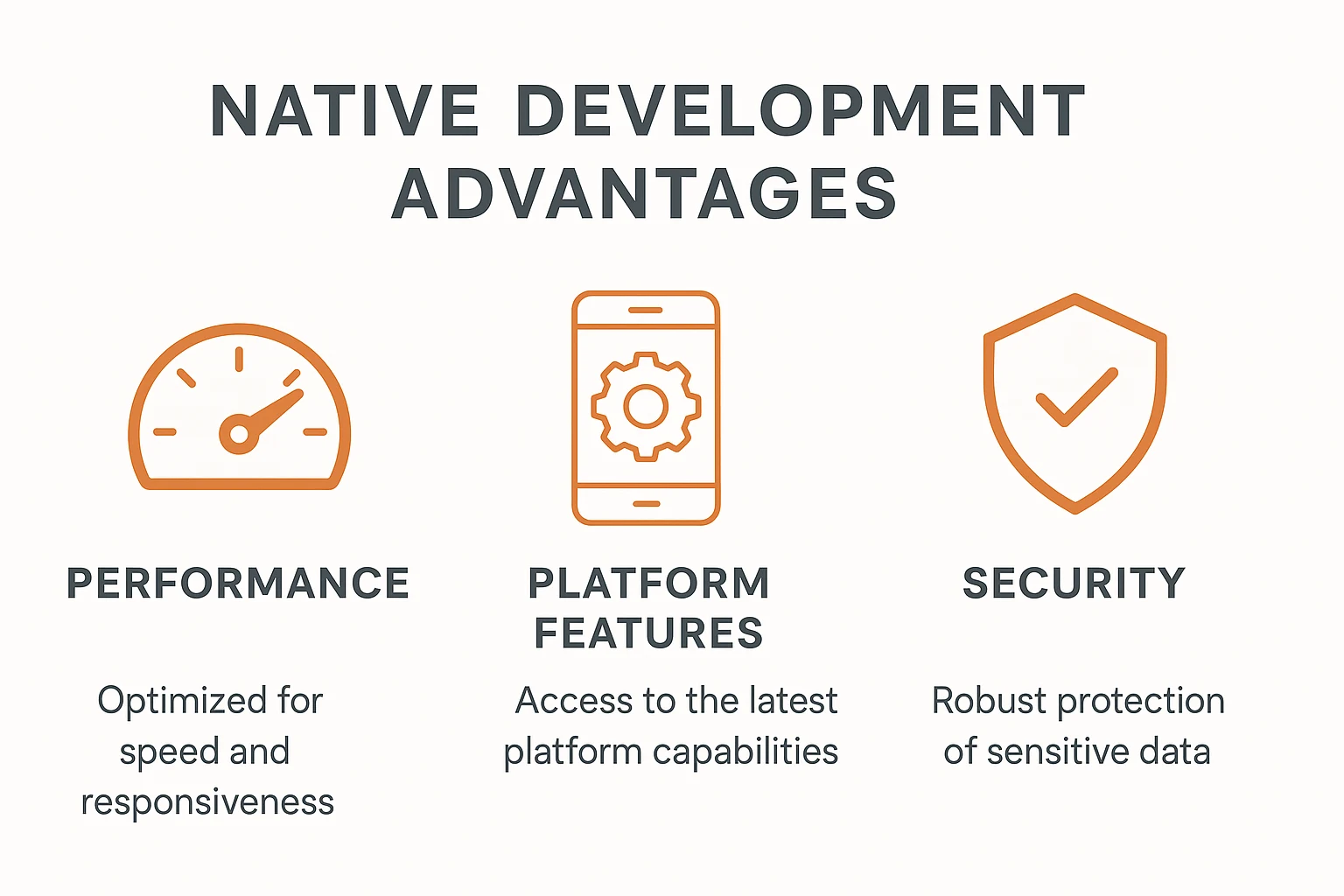 Visual representation of native development advantages including performance, platform features, and security